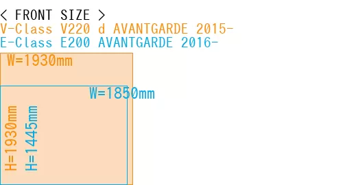 #V-Class V220 d AVANTGARDE 2015- + E-Class E200 AVANTGARDE 2016-